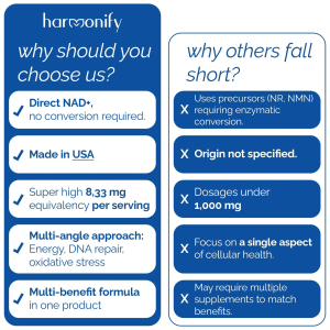 HARMONIFY Nad Supplement (500mg of 95% Pure Nad+ Per Serving, 30-Day Supply)